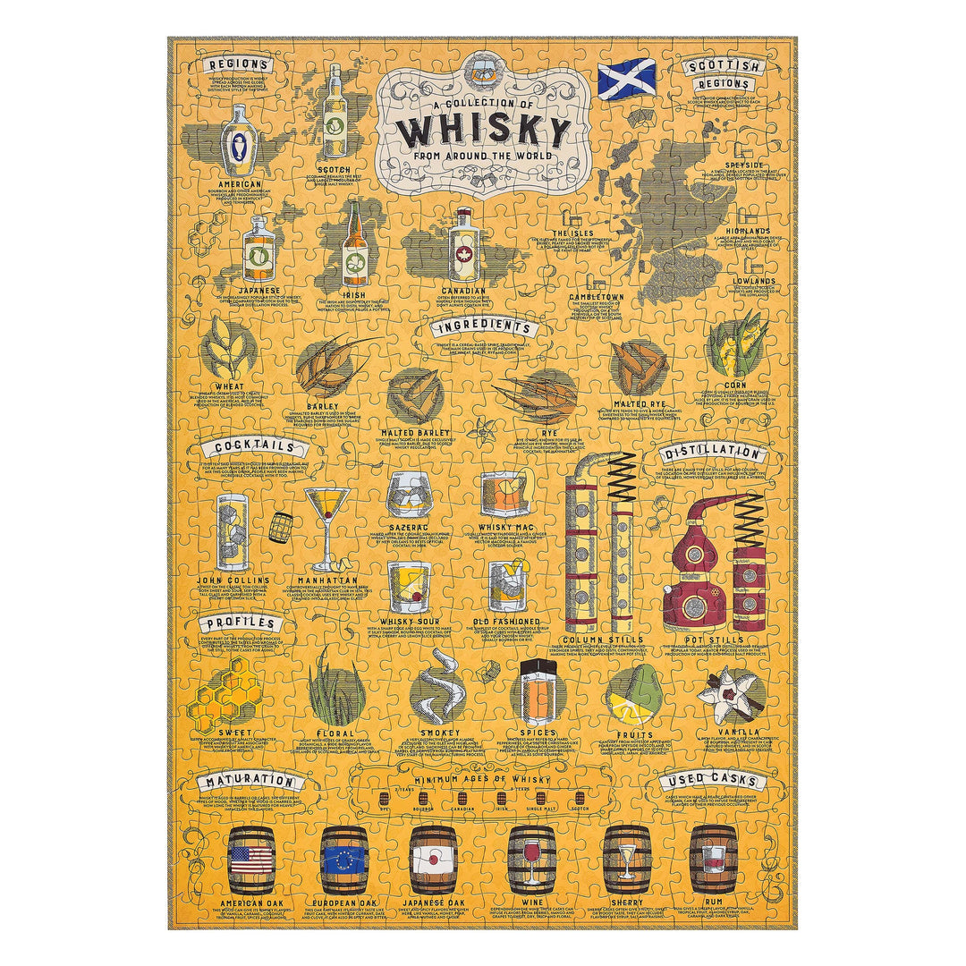 Ridleys | Whisky Lover's 500 Piece Jigsaw | Shut the Front Door